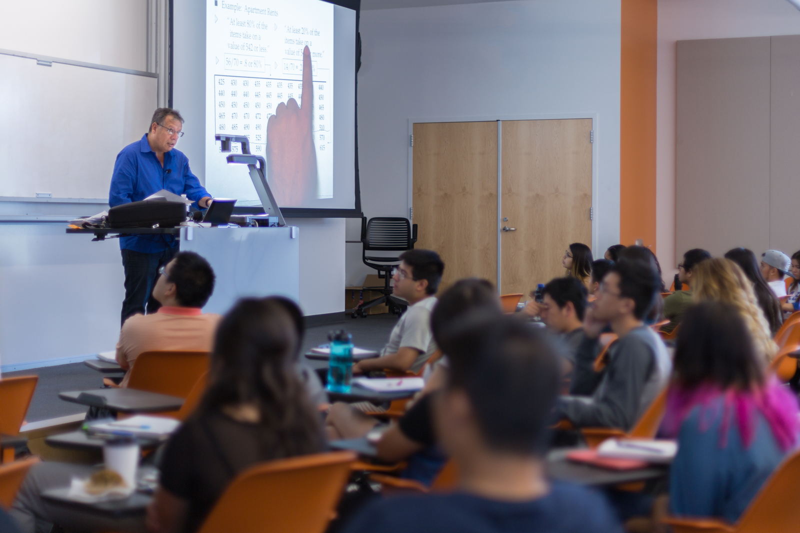 Economics Professor Jesus Sandoval-Hernandez